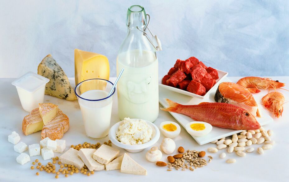 Протеинови продукти