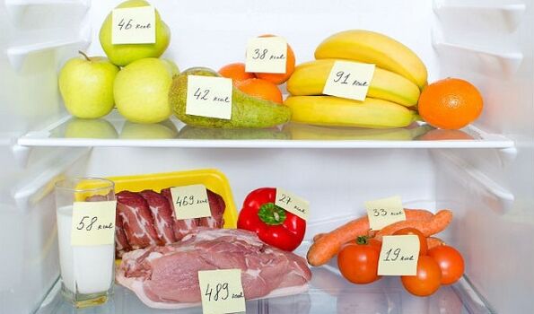 Преброяването на калоричното съдържание на храните ще осигури ефективна загуба на тегло